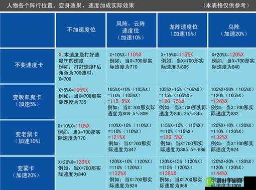 梦幻西游手游中乱敏现象全面解析，原因、影响及应对策略深度探讨