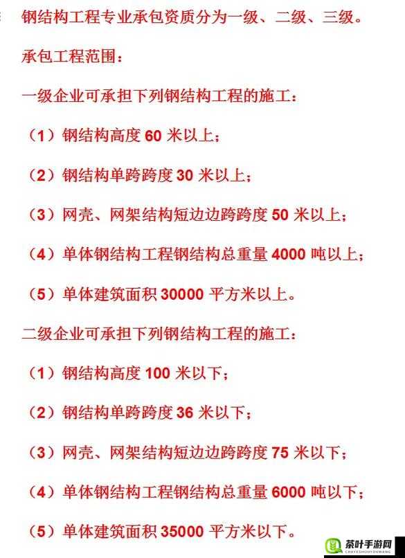 一级工程二级工程三级工程的划分之详细解读与分析