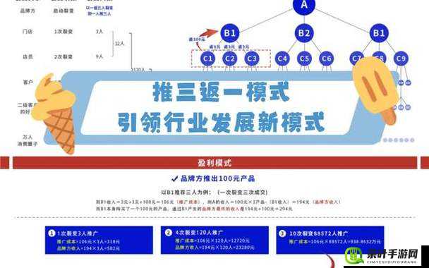 国产一卡 2 卡 3 卡 4 卡公司：引领行业发展新潮流