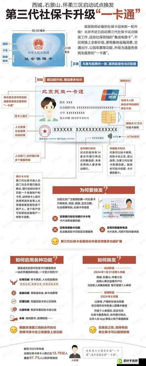 一码卡与二码卡的区别：功能特点及适用场景解析